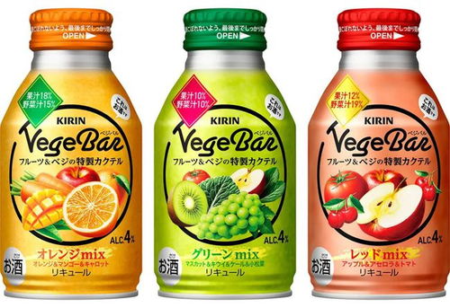 從酒冰棒到高保鮮 換個方式喝酒，能否撐起一片新酒市？